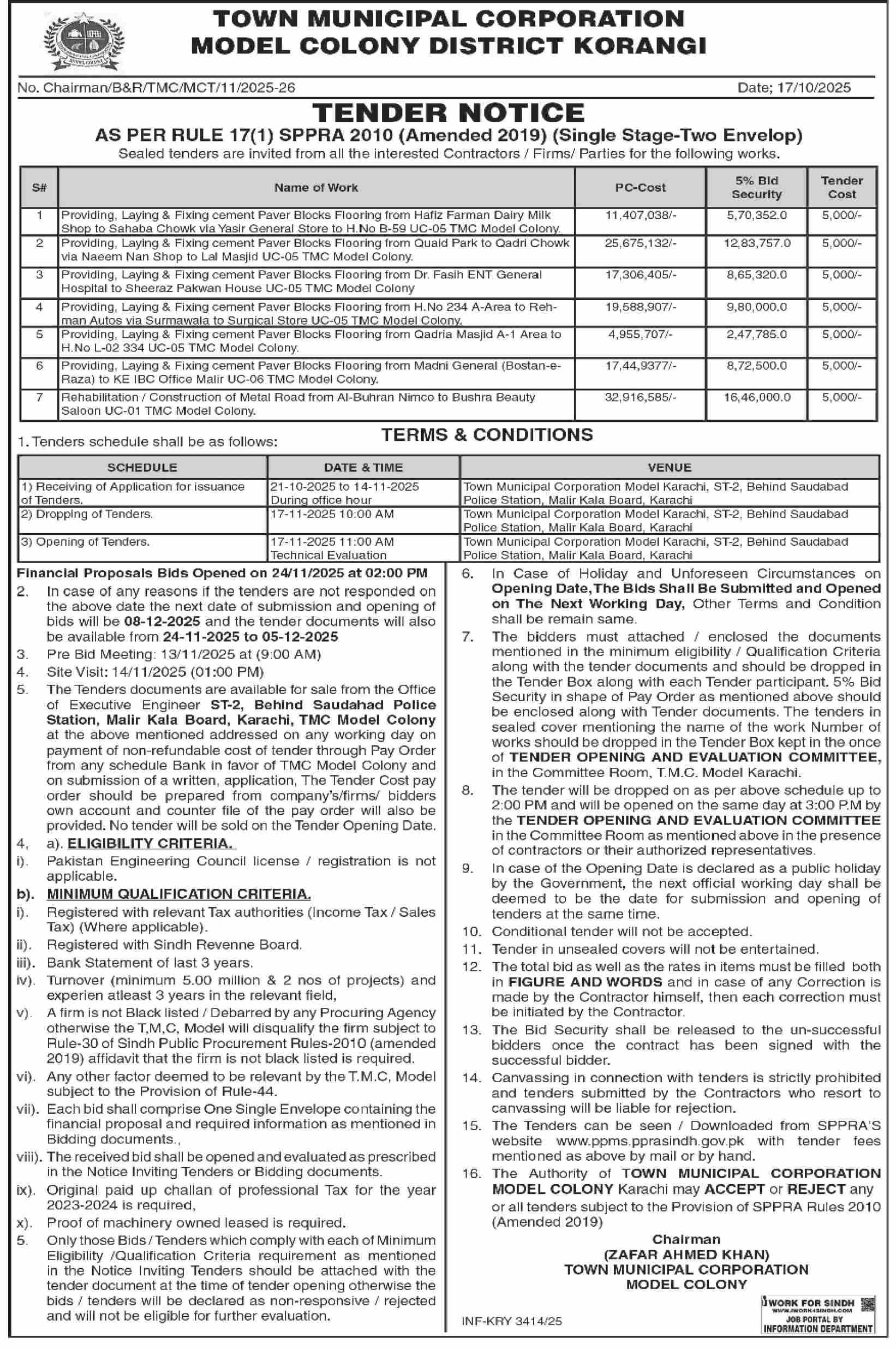 Town Municipal Corporation Koragi Tender Notice